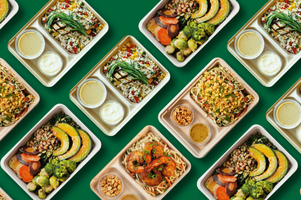 Meal Delivery & Sustainability: Impact From Food Waste To Packaging